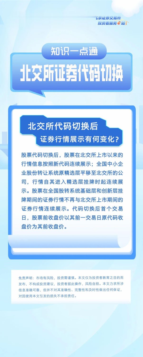 康乾配资 [北交所证券代码切换知识一点通]北交所代码切换后, 证券行情展示有何变化?