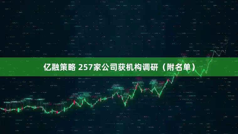 亿融策略 257家公司获机构调研（附名单）